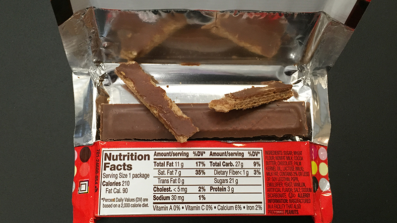 Illustration for article titled I Tried Eating a Kit Kat Like Kourtney Kardashian, and You'll Never Believe What Happened Next
